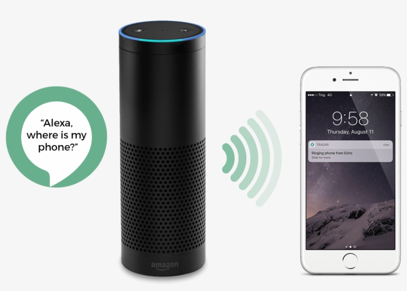 Alexa Find My Phone, transparent png