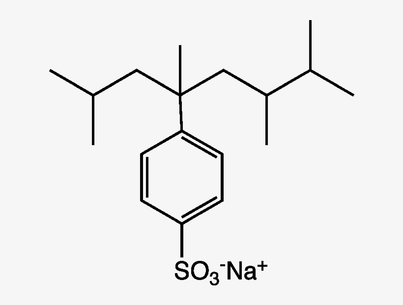Branched Abs - P Toluidine Hcl, transparent png