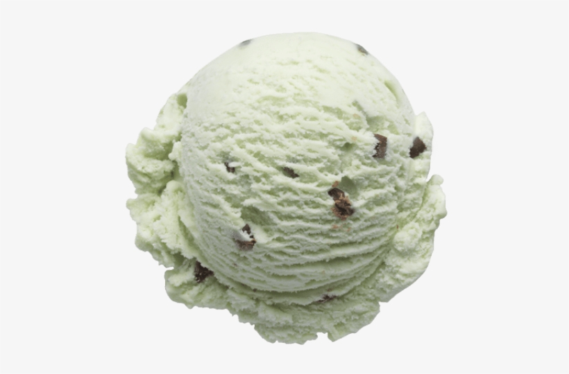 Free Png Ice Cream Scoop Png Images Transparent - Ice Cream Scoop Png, transparent png