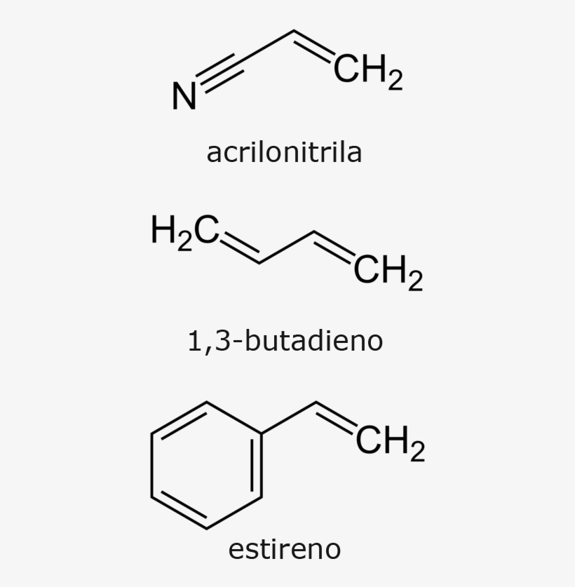 Monómeros Da Fórmula Do Abs - Acrylonitrile Butadiene Styrene Structure, transparent png