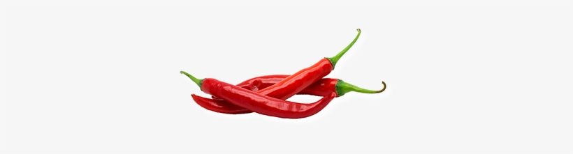 Is Hot - Beanopini Lupini Beans Chilli (2 X 100g), transparent png