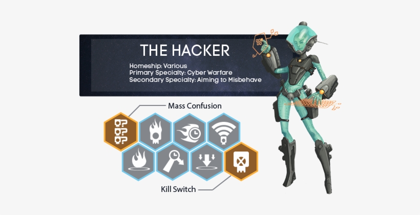 Hacker - Enemies Of The Hacker, transparent png