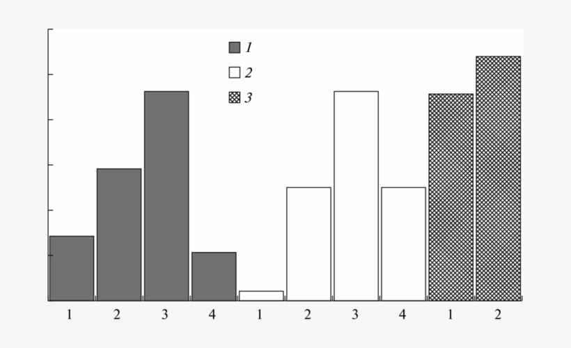 Age Structure Of Crab And Hermit Crab Larvae In May, transparent png