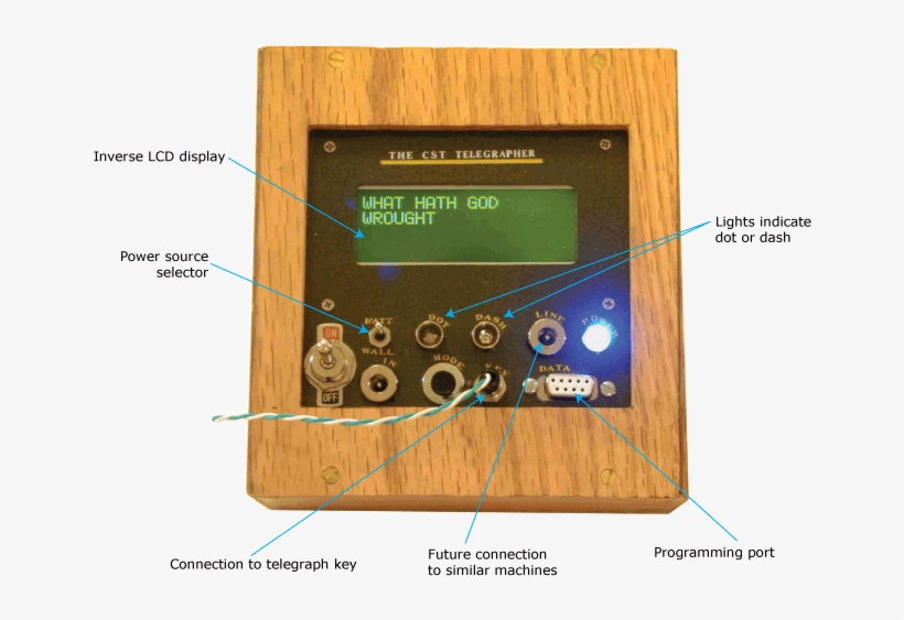 The Morse Code Interpreter, transparent png