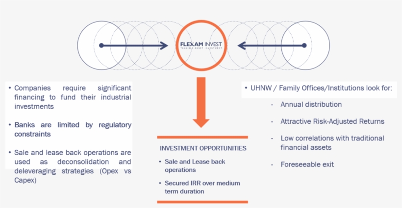 Market Previous, transparent png