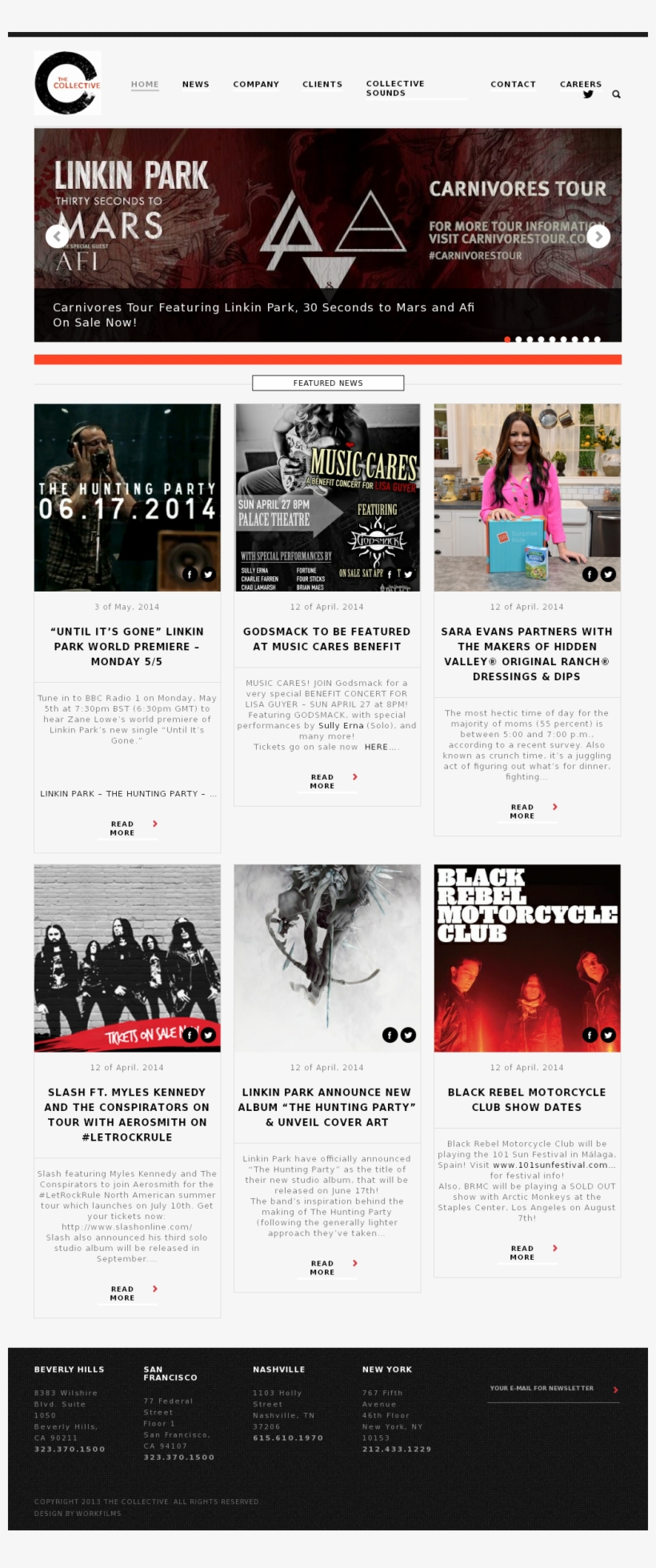 The Collective Competitors, Revenue And Employees, transparent png