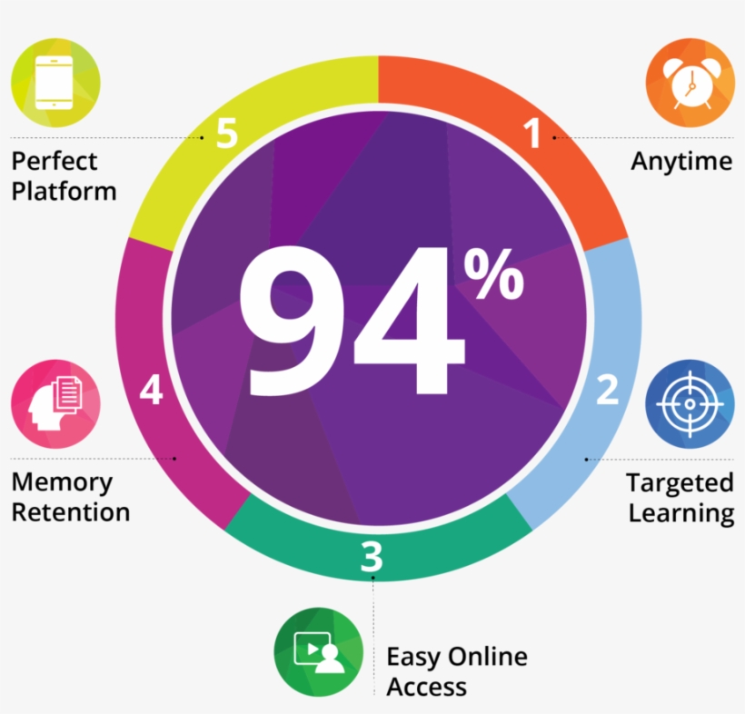 If That's Not Enough, transparent png