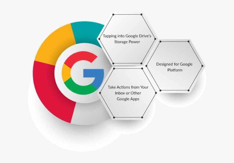 3 Reasons Why Your Workflow Program Should Support, transparent png