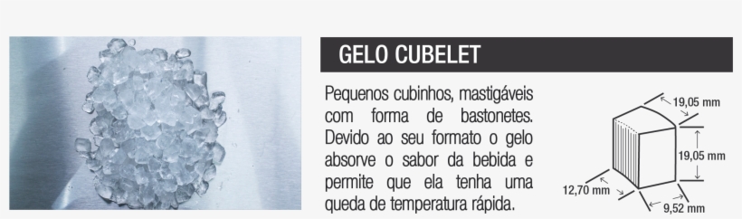 Gelo Png, transparent png