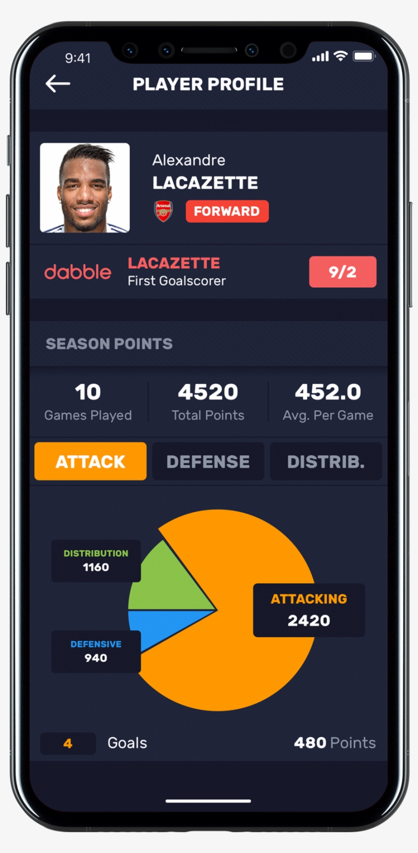 Short Form Fantasy Games, Which Give The User The Choice, transparent png