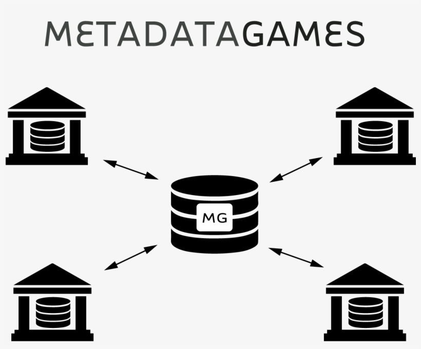 Many Content Apps Can Connect To A Single Game App, transparent png