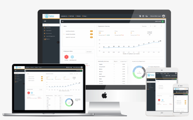 Free Trial - Hr, transparent png