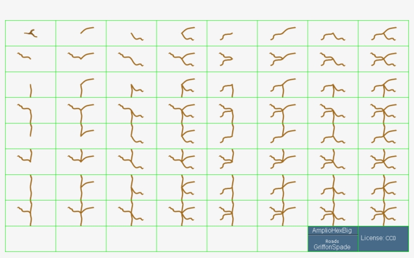 Roads, transparent png