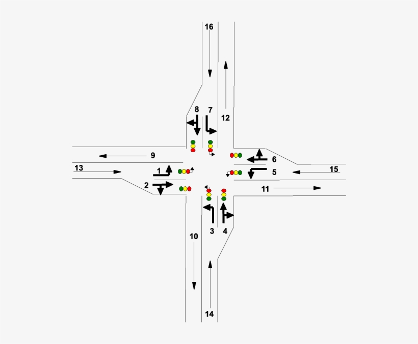 A Traffic Junction With 8 Ingoing Roads And 4 Outgoing, transparent png
