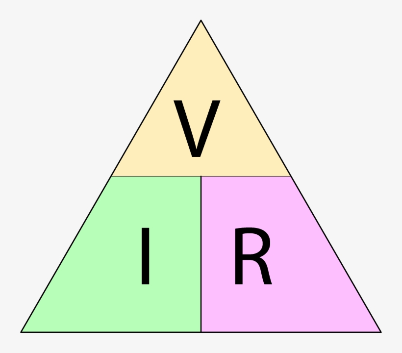 Ley-ohm, transparent png