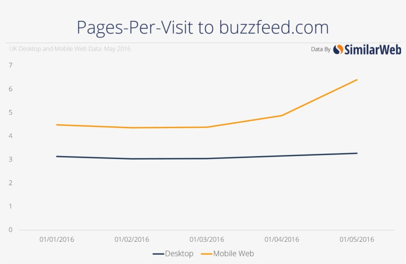 About The Author, transparent png
