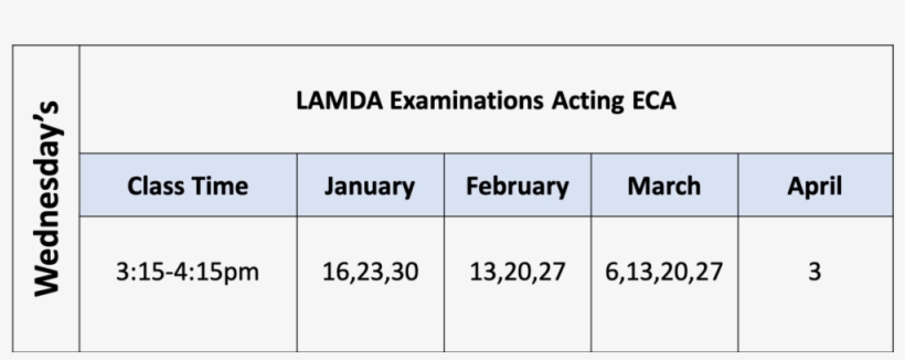 Acting Lamda Examination Eca, transparent png