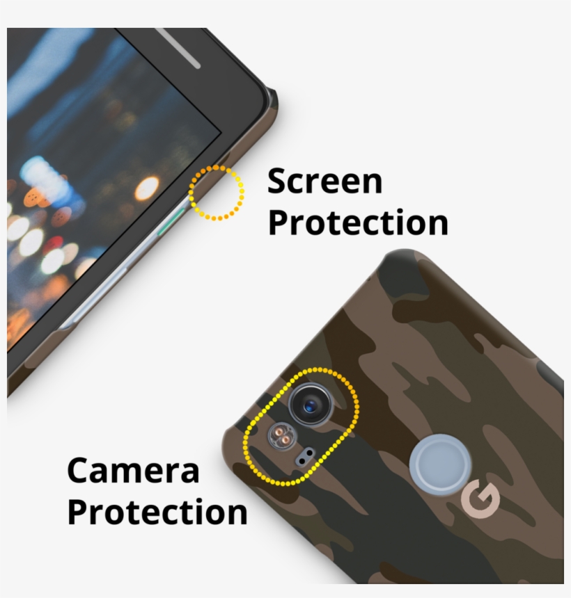 Army Camouflage Cover Case For Google Pixel, transparent png