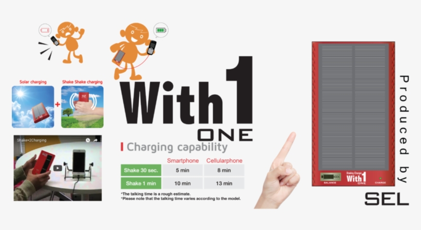 Worried About Phone Battery, transparent png