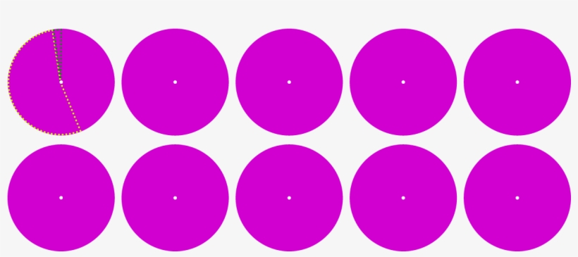 The Estimated Maximum Dose Is Calculated Using The, transparent png