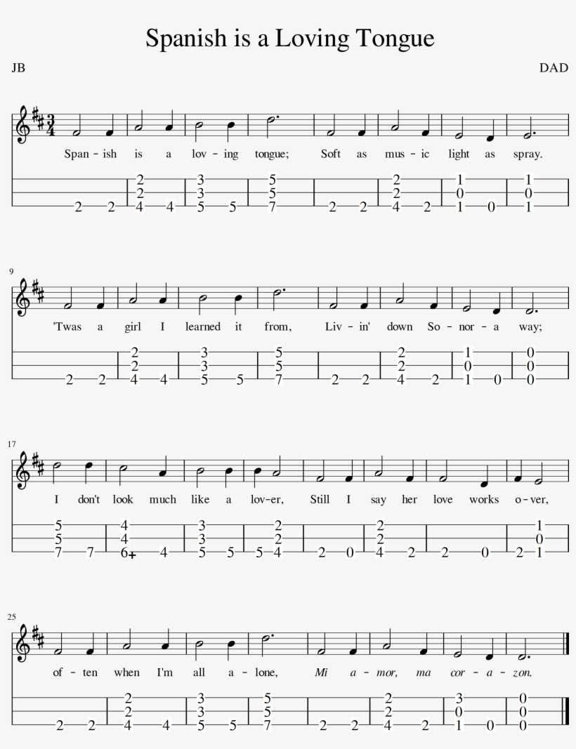 How To Dulcimer Tab In Musescore The Invisible Woman, transparent png