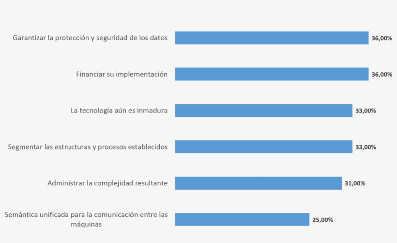 Idc, transparent png