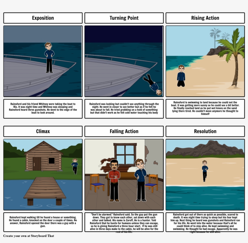 The Most Dangerous Game, transparent png