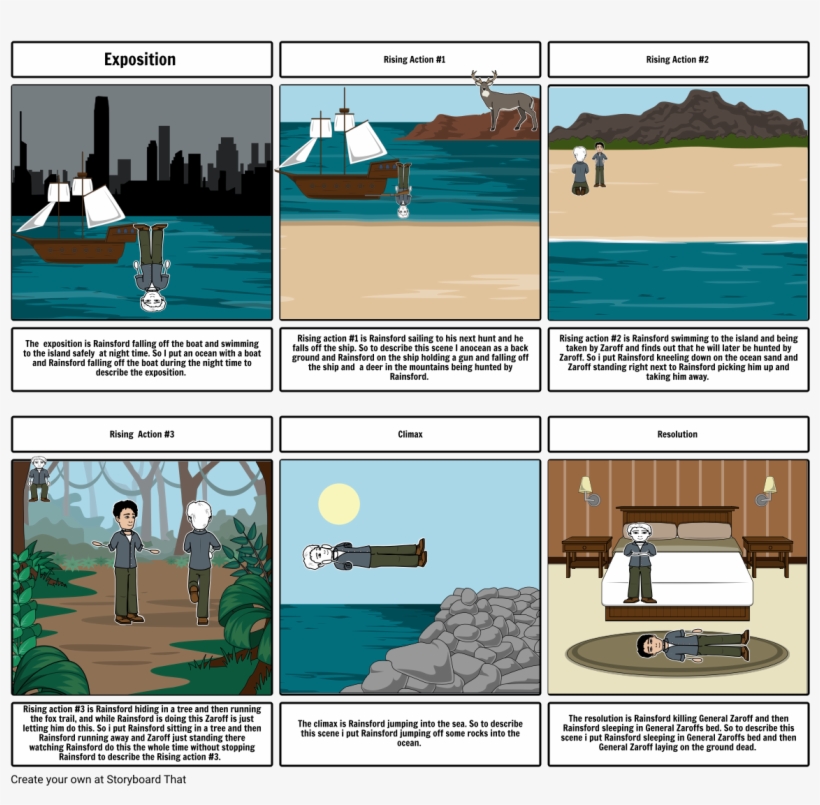 The Most Dangerous Game, transparent png