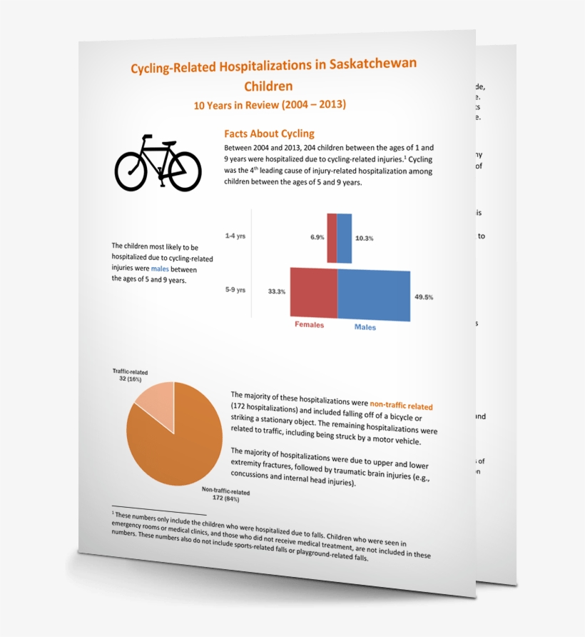 Cycling-related Hospitalizations Summary Saskatchewan, transparent png