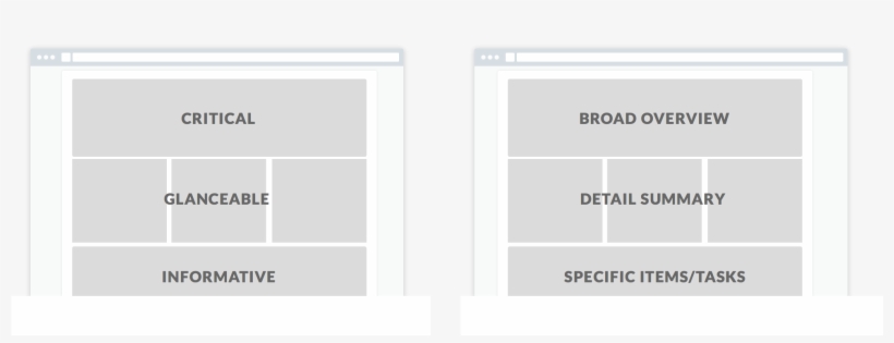 Give Your Dashboards Some Structure, transparent png