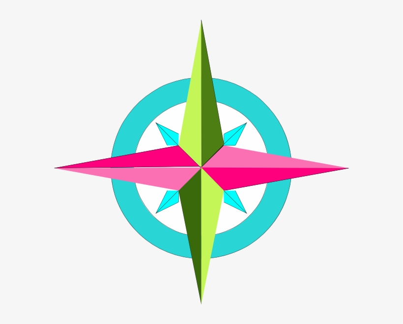 Compass Clipart Colorful, transparent png