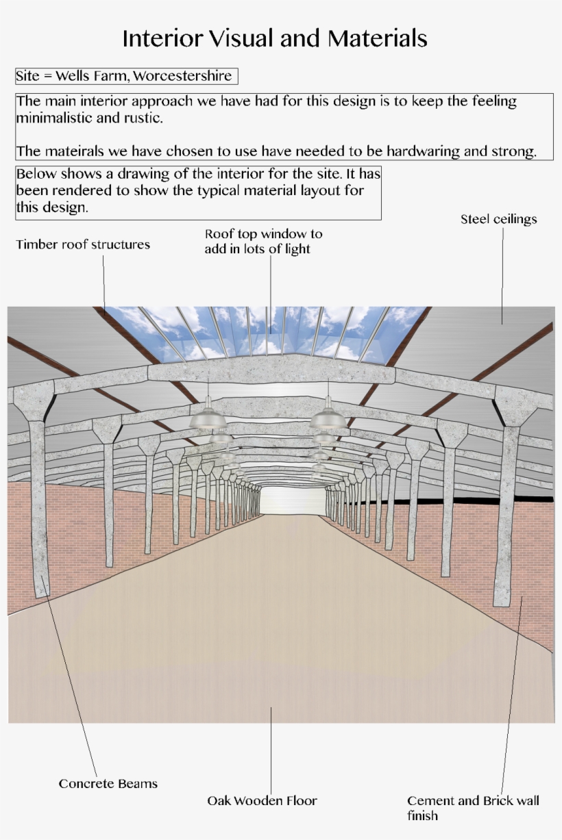 New Site Design With Material, transparent png