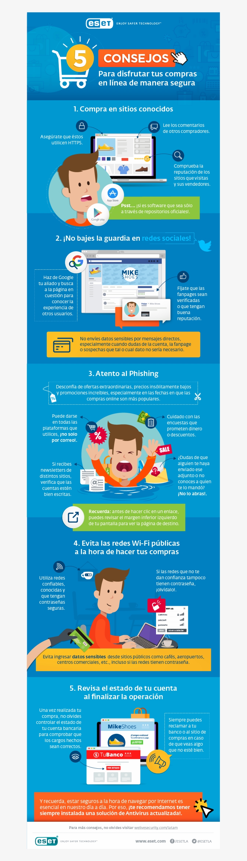 Compras Online Png, transparent png