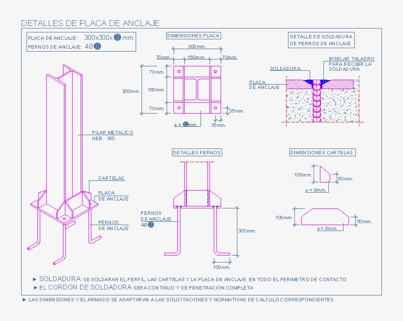 Placa De Anclaje Para Pilar Metálico, transparent png