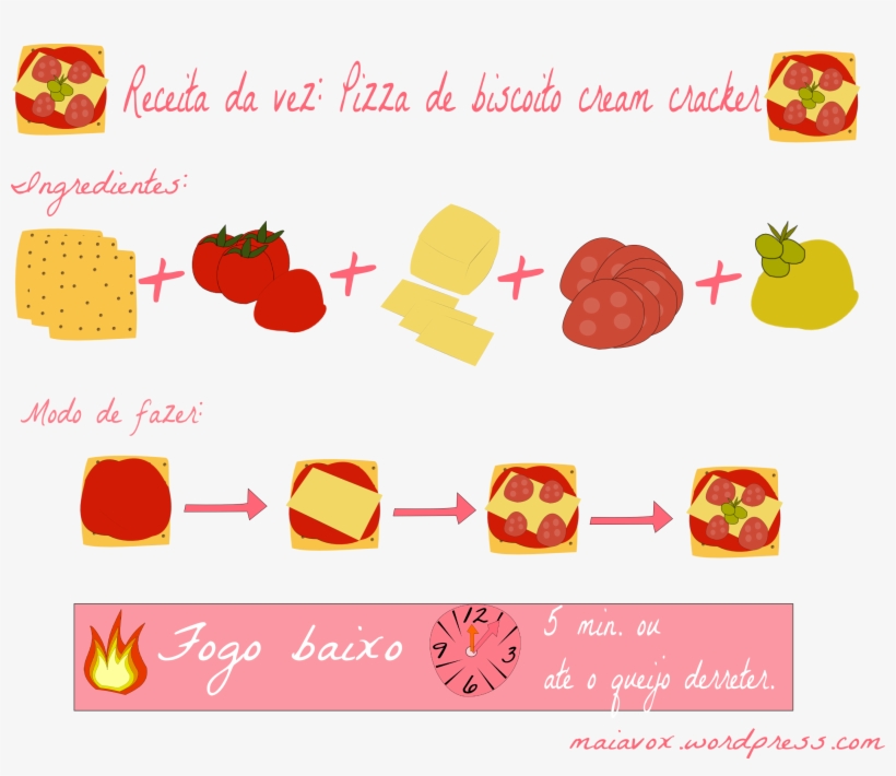 Pizza De Biscoito Cream Cracker Receita Total Maia, transparent png