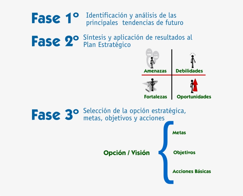 En Una Primera Reunión De Trabajo Con El Equipo De, transparent png