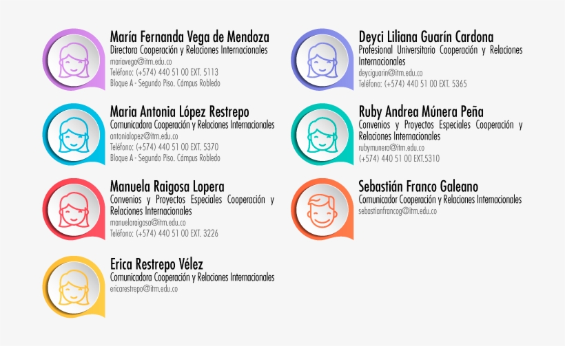 Equipo De Trabajo Nombres Inicio, transparent png