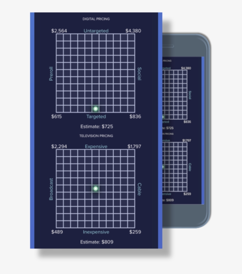 Digital Video Is Growing Rapidly, transparent png