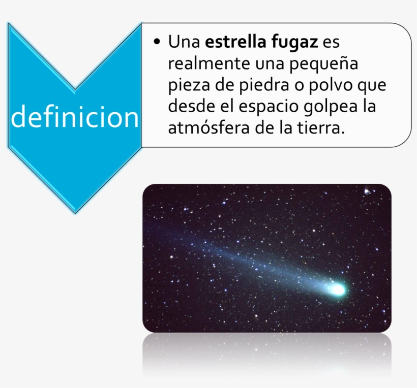 Claudia Eligió Hablar De La Estrella Fugaz En Su Presentación, transparent png
