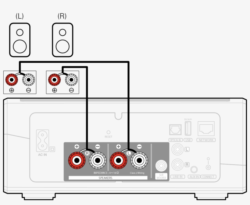 Conne 2ch Speaker Heos Amp, transparent png