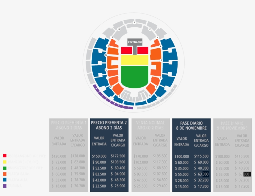53ed1c06c0d8670569fd924f Mapa - Y - Precios, transparent png
