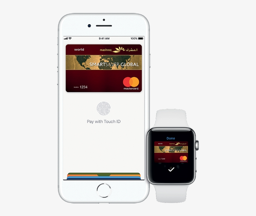 Select The Apple Pay Payment Option At Checkout, Review, transparent png