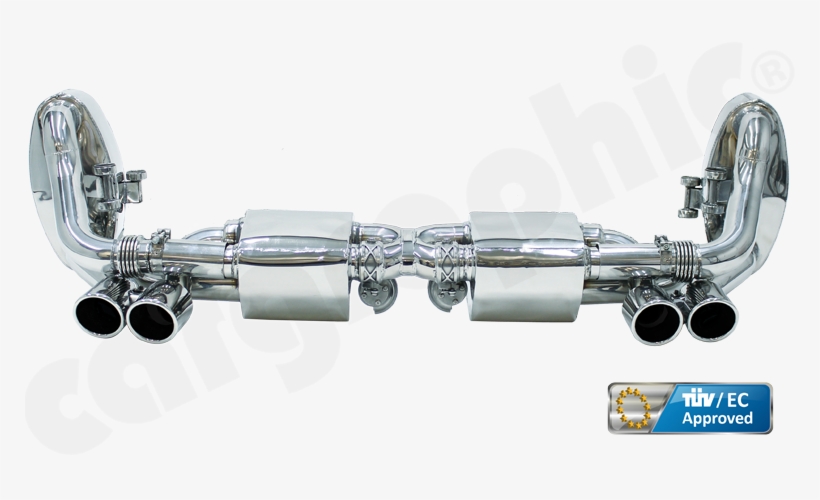 1 Carrera 2/2s/gts Carrera 4/4s/gts, transparent png
