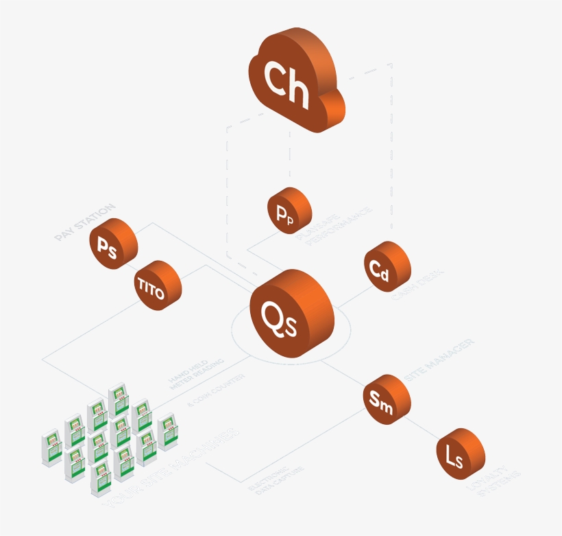 Cloud-hosting, transparent png