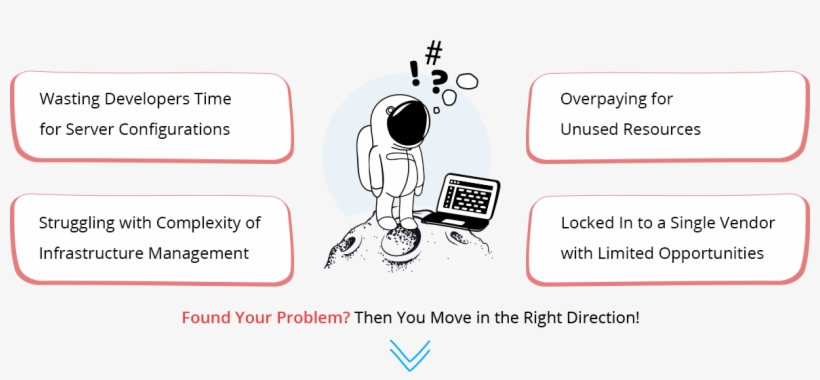 Cloud Hosting Solution, transparent png