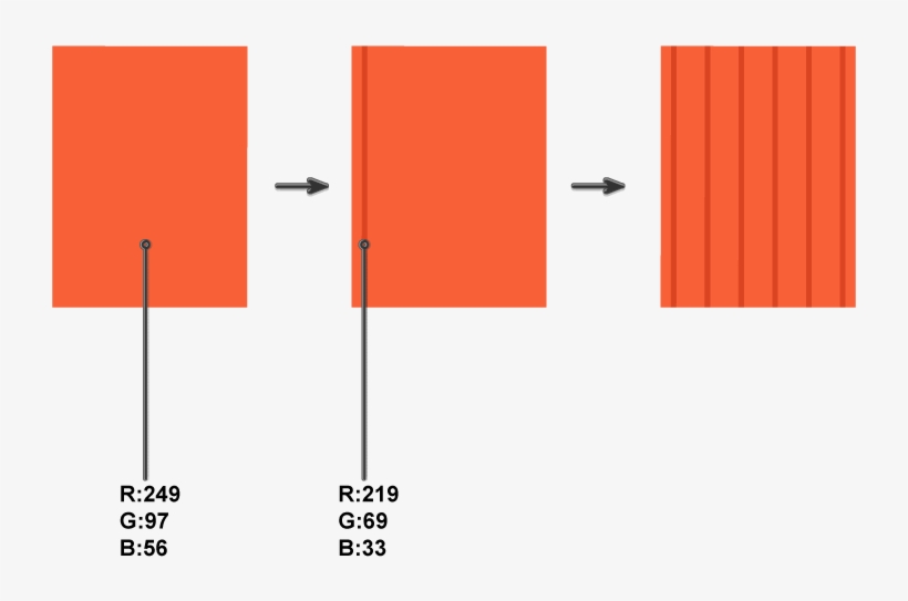 Creating The Cap Of The Bottle, transparent png
