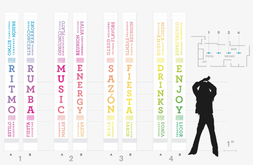 Saborlatino-esquema3, transparent png