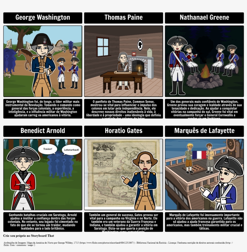Pessoas Importantes Da Revolução Americana, transparent png