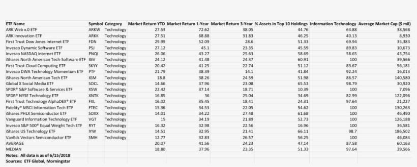 Go Wide Or Go Home, transparent png