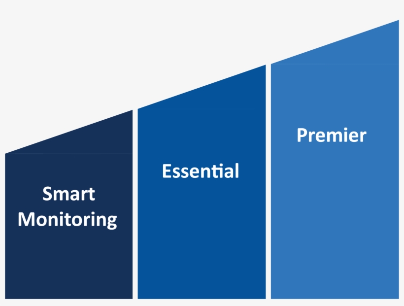 Accudata's Managed Helpdesk Solution Provides 1st Level, transparent png